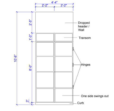 Custom link for Margaret Dominick IWD Elegant Metal Frame Clear Glass Single Door Interior CIFD-IN013 12/4/2024