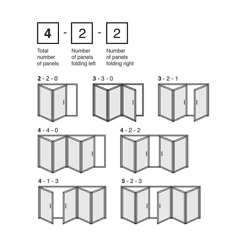 steel-folding-french-door-configuration